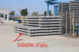 Comment sont fabriqués les profilés aluminium vendus par IDALU?