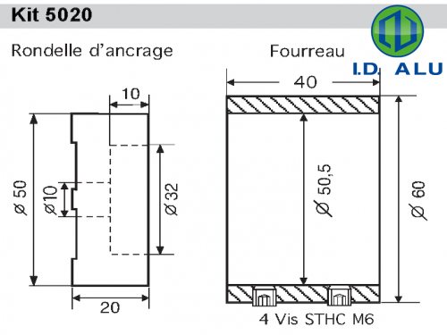 kit 5020