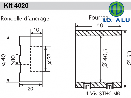 kit 4020