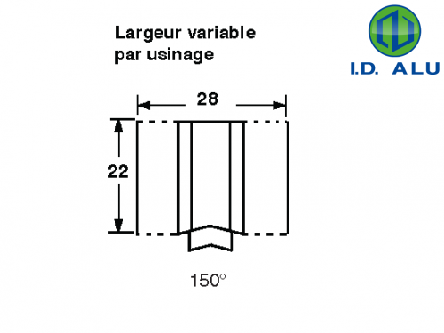 usinage largeur